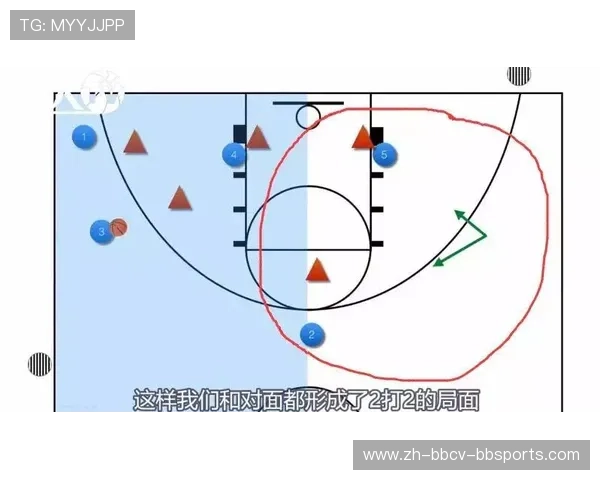 篮球比赛中强弱侧配合战术的实施方式与防守破解对策分析